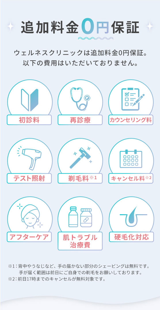 追加料金