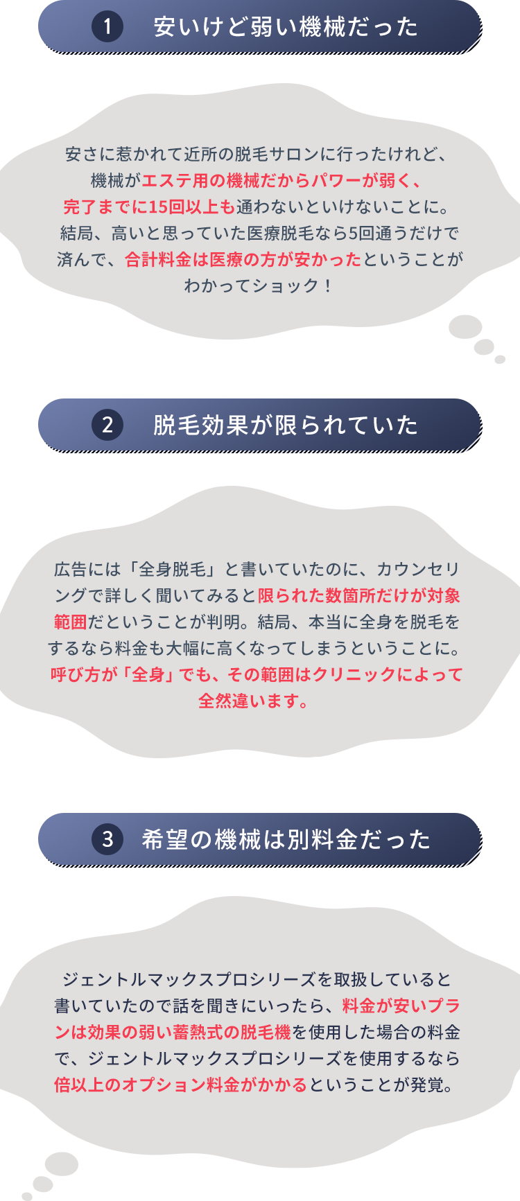 注意点
