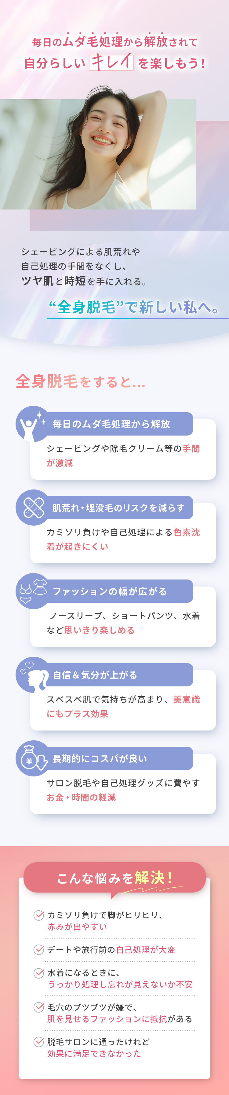 全身脱毛について