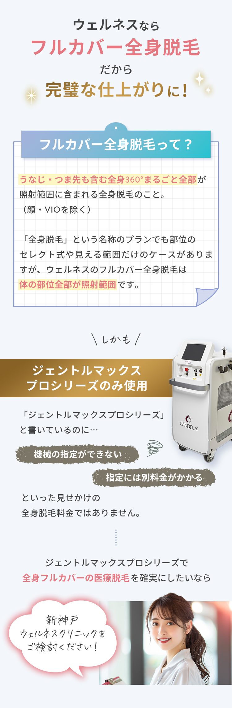 フルカバー全身脱毛